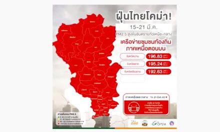 ฝุ่นไทยโคม่า! 15-21 มี.ค. PM2.5 สูงขั้นอันตรายทั่วเหนือ-กลาง